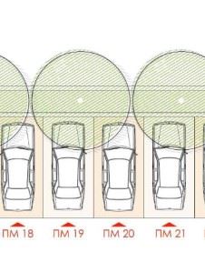 РАМА РЕЗИДЕНТС-0 РАМА РЕЗИДЕНТС - 0