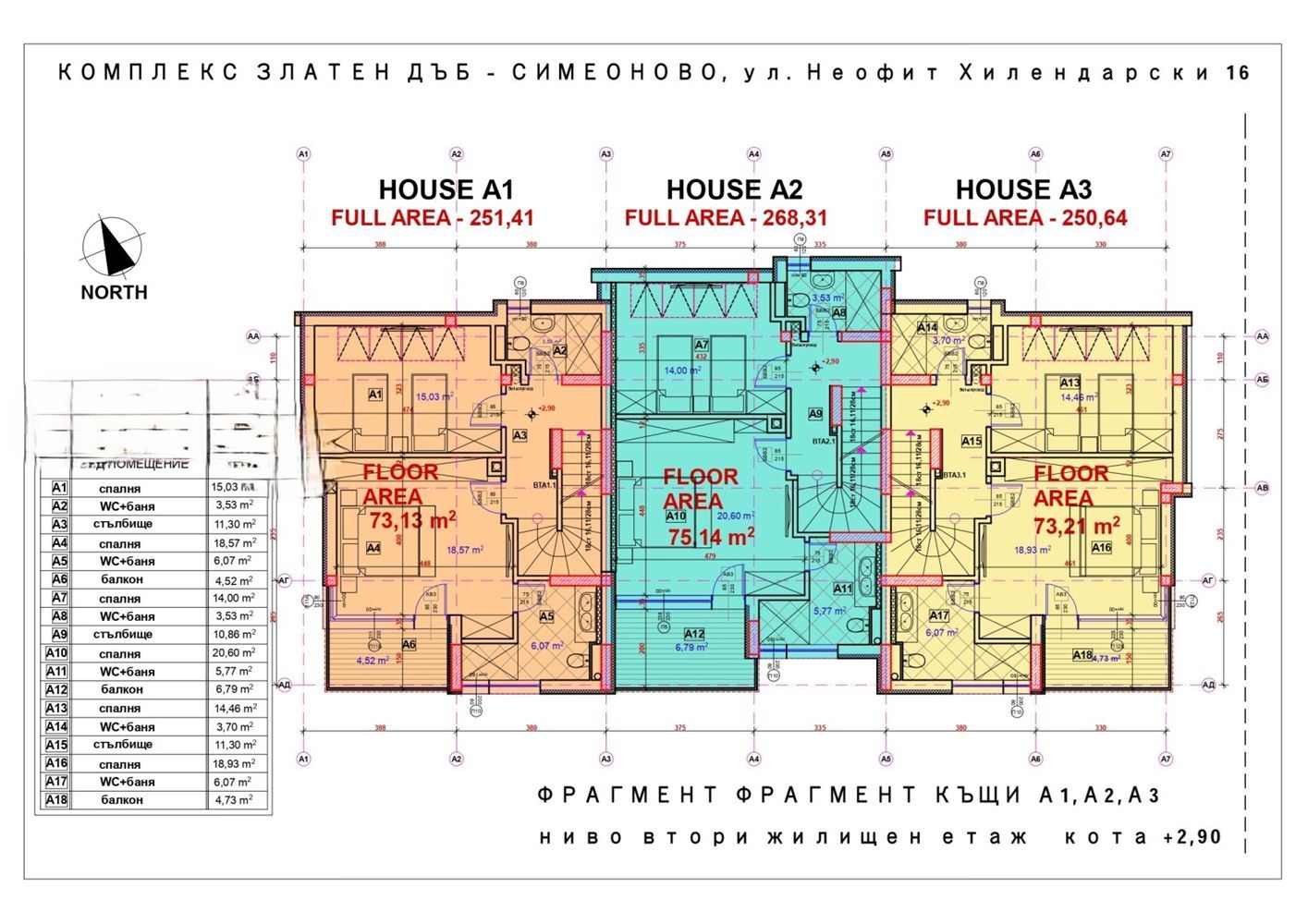 Нова къща в кв Симеоново - 0
