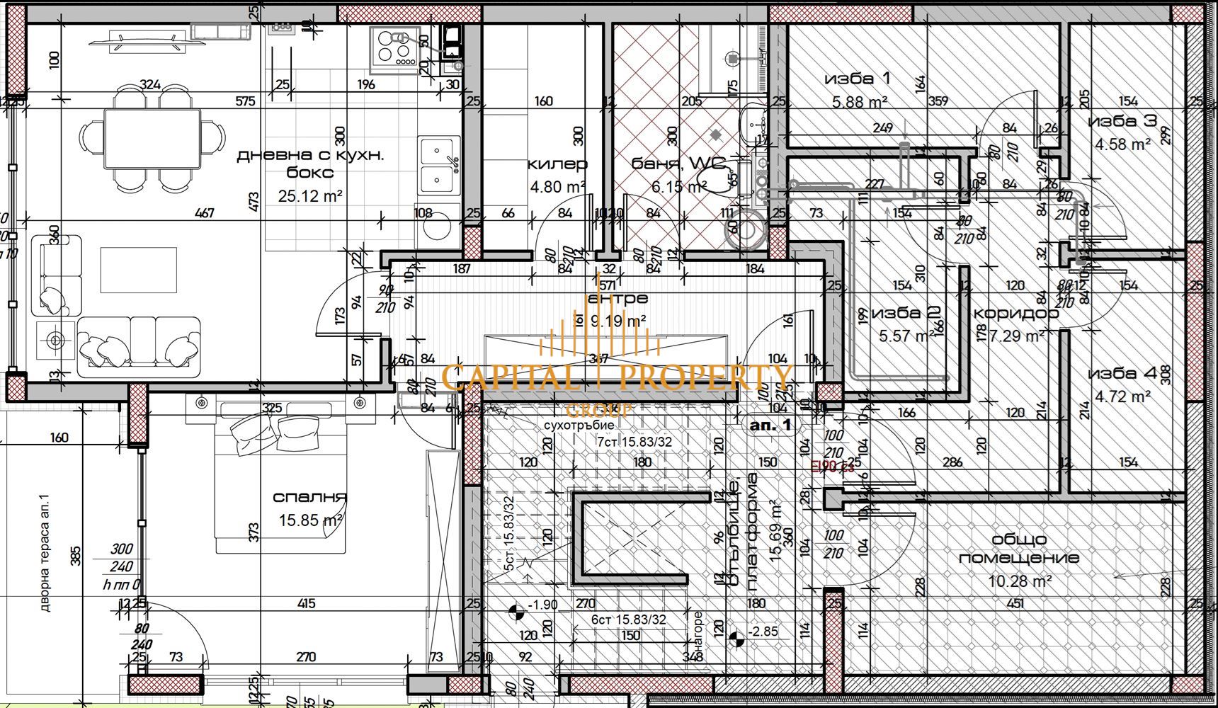 ПАНОРАМА Зеленика-0 ПАНОРАМА Зеленика - 0
