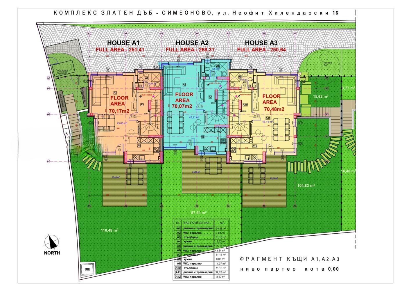 Нова къща в кв Симеоново - 0