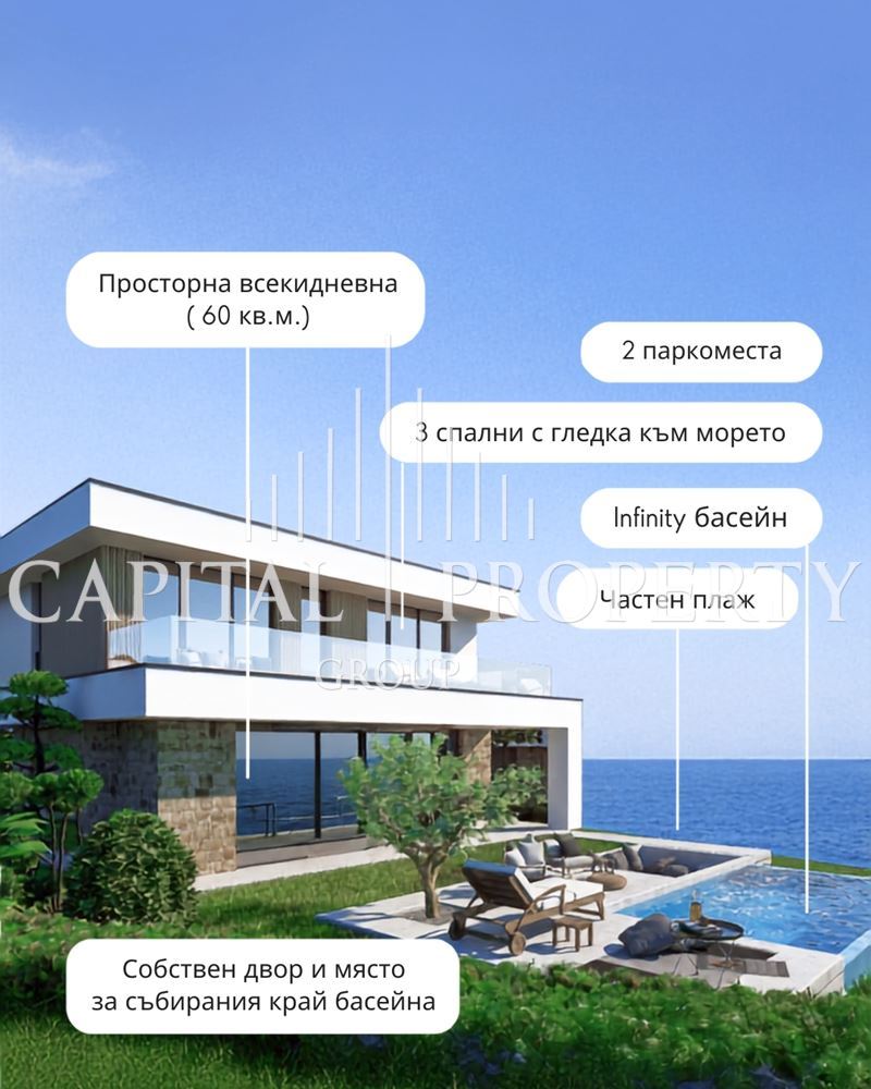 17 луксозни къщи в гр. Свети Влас - 0
